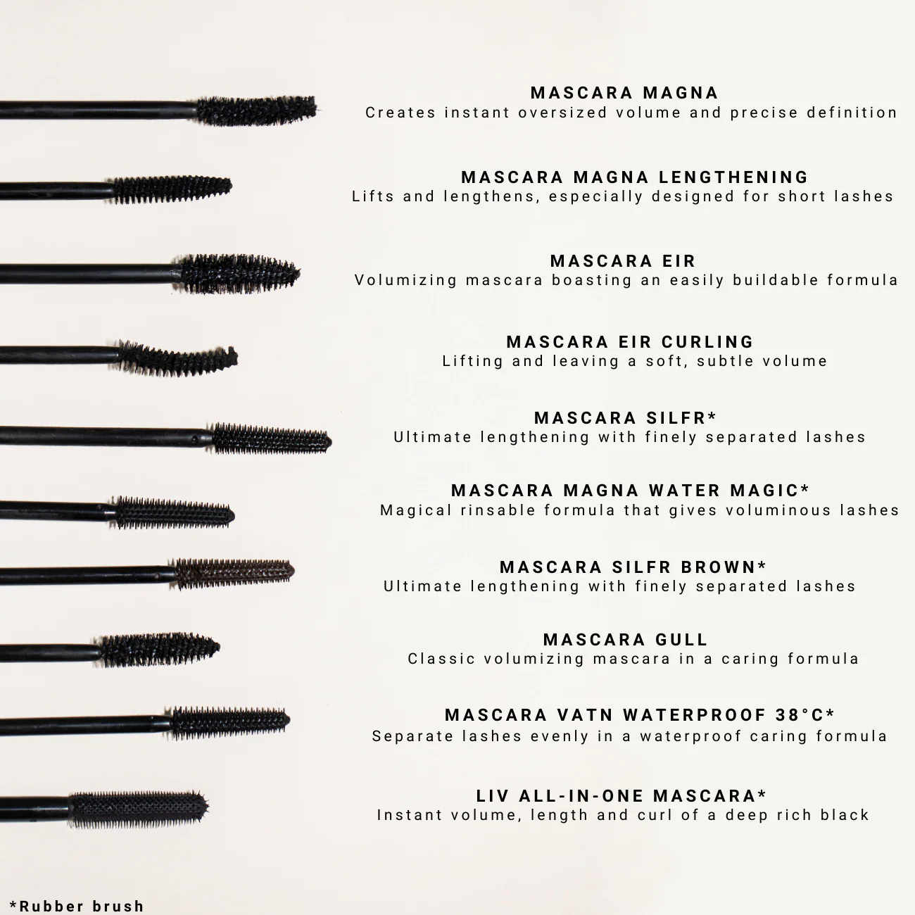 MASCARA MAGNA LENGTHENING - Image 3