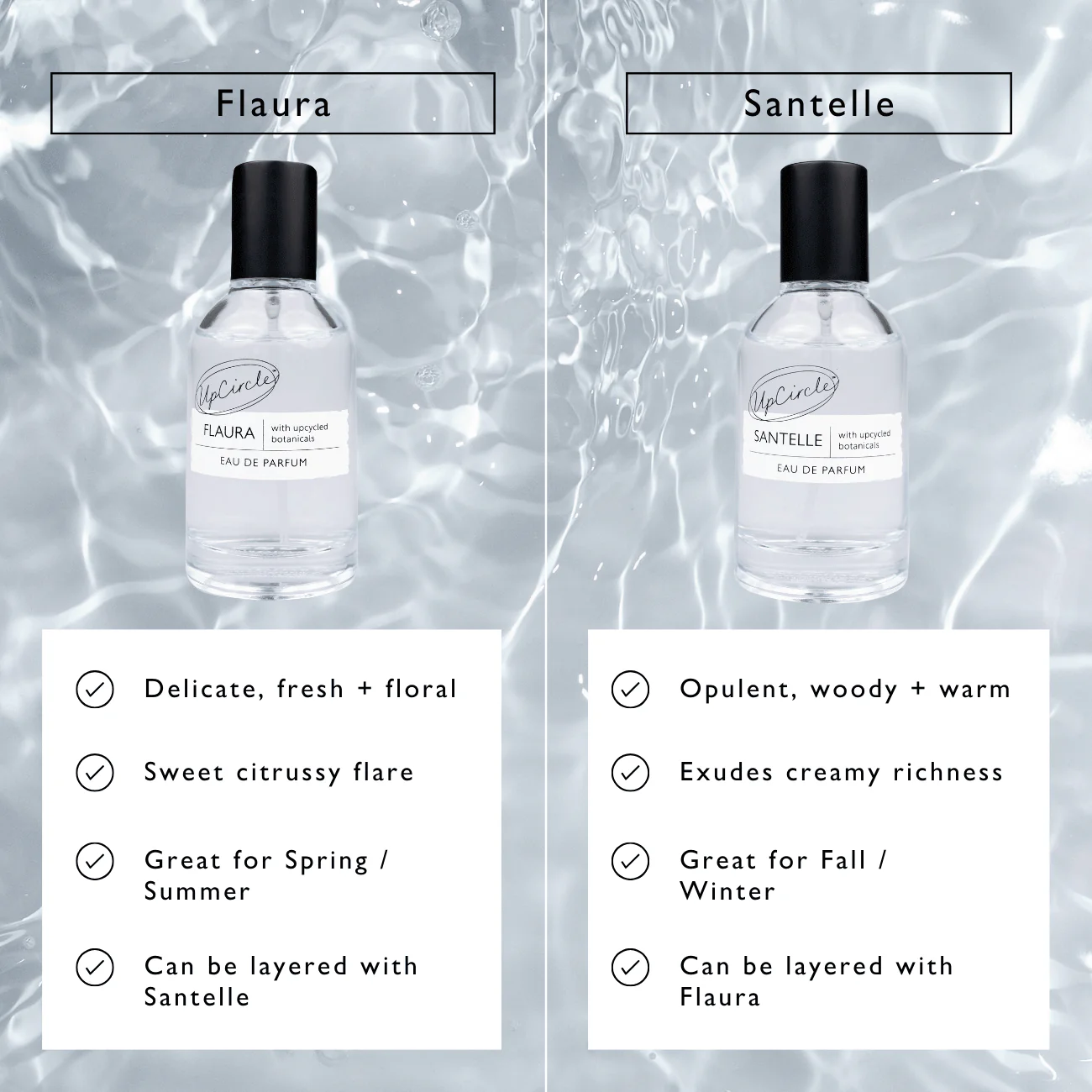 Santelle Eau De Parfum Sample Vial - Image 11